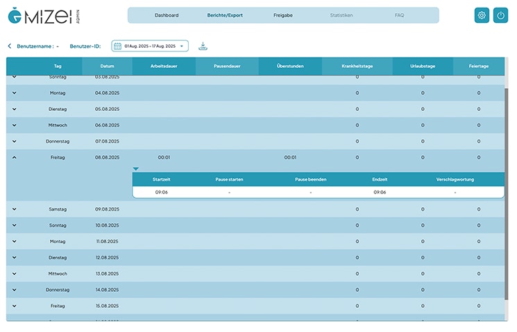Dashboard 2